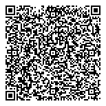 Itzyu Designs Natural Clothing Country QR vCard