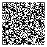 Within Self Mastery Through QR vCard