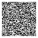 General Radio Service QR vCard