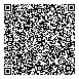 F Farhat Lunetterie QR vCard