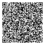 Grassroots The Inspection Specification QR vCard