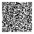 Martha M Kahnapace QR vCard