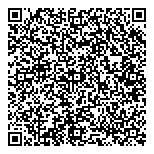 Select First Financial Service Inc. QR vCard