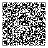 Chartsmart Software Inc QR vCard