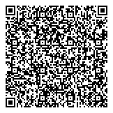 Leziy Sonia S Dr Miller Brahm A Dr Inc QR vCard