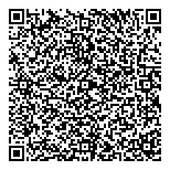 Sabre Aircraft Tools Inc. QR vCard