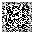 Loplops QR vCard