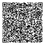 Nettoyage Ppl QR vCard