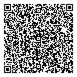 Islands Historical Society QR vCard