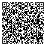 Futureworx Job Search Centre QR vCard