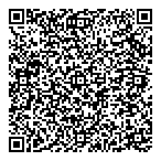 Trade Secrets QR vCard